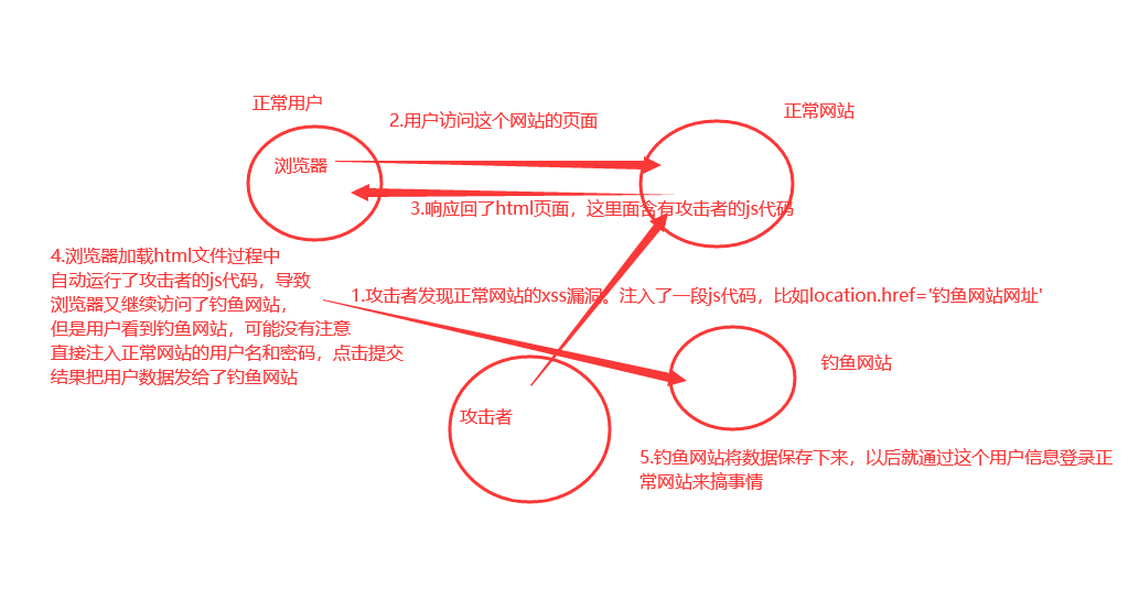 image-20230730192636065