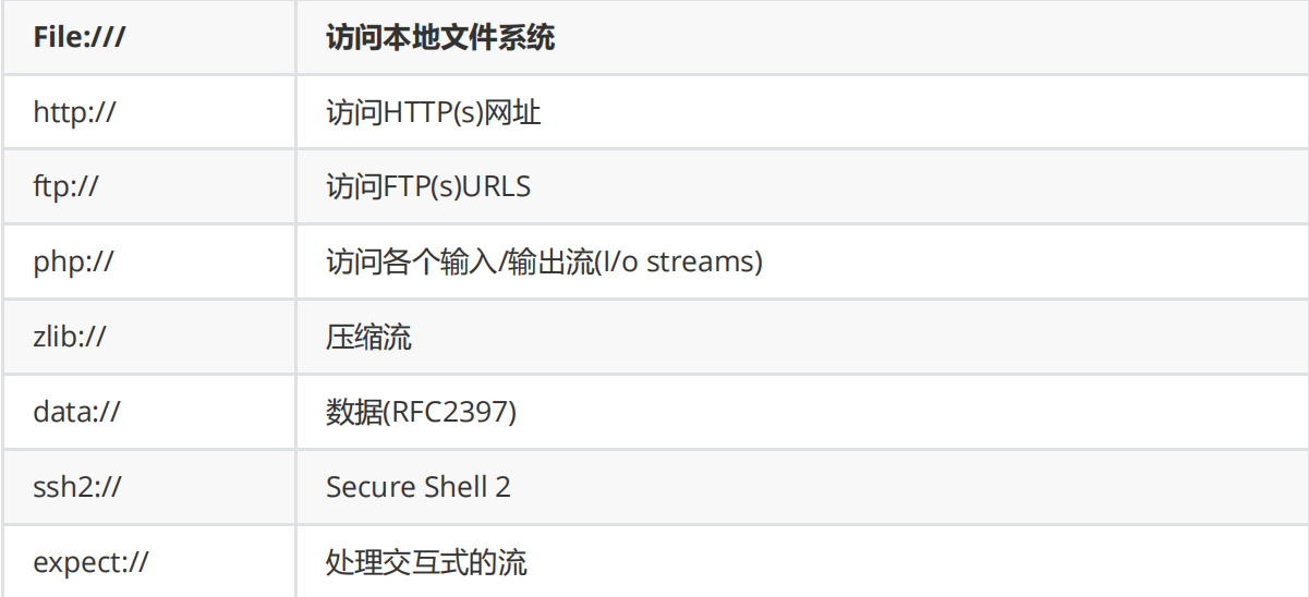 image-20230802213750040