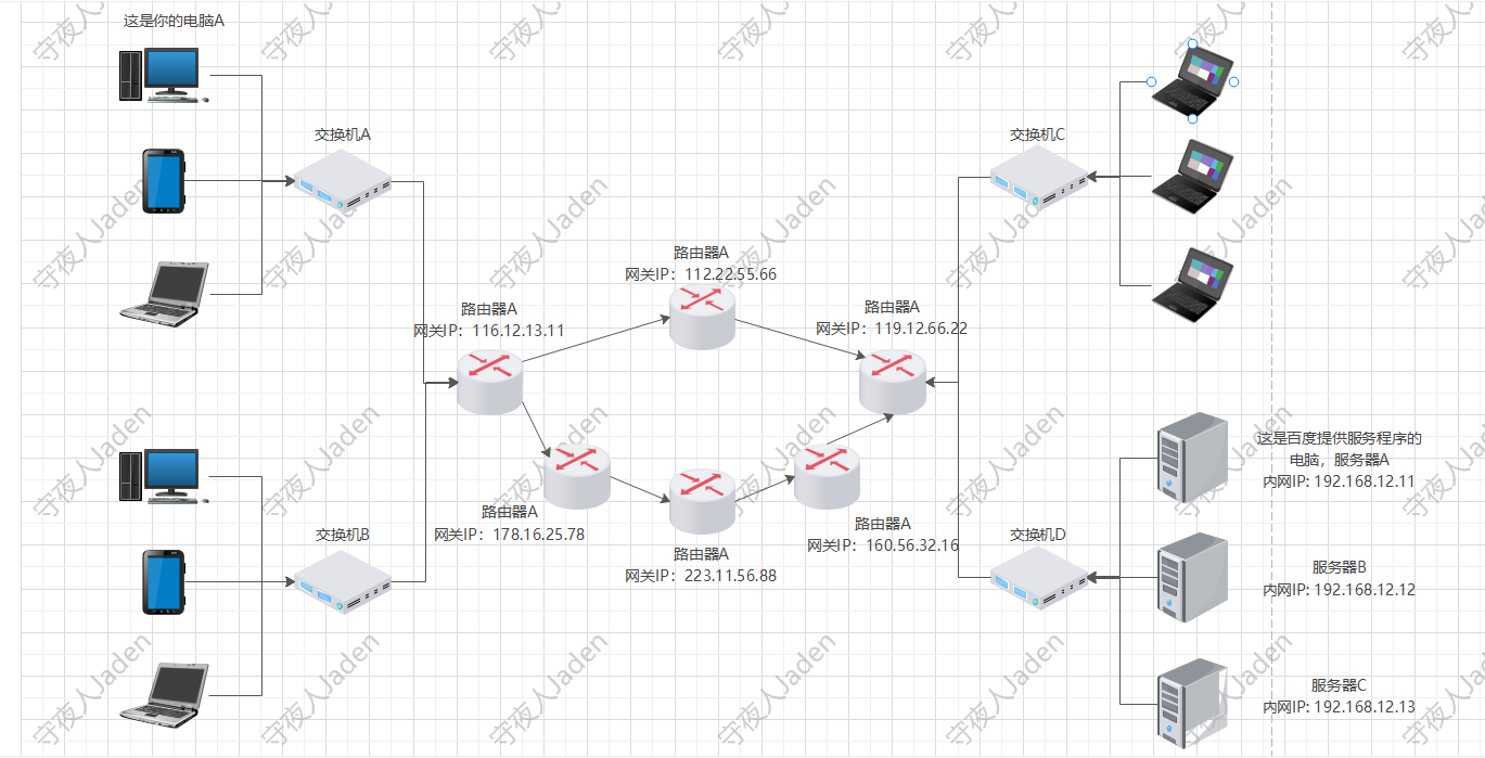 image-20230712102225910