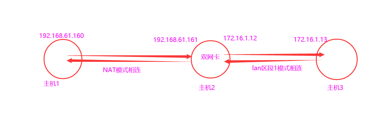 image-20230713233817560