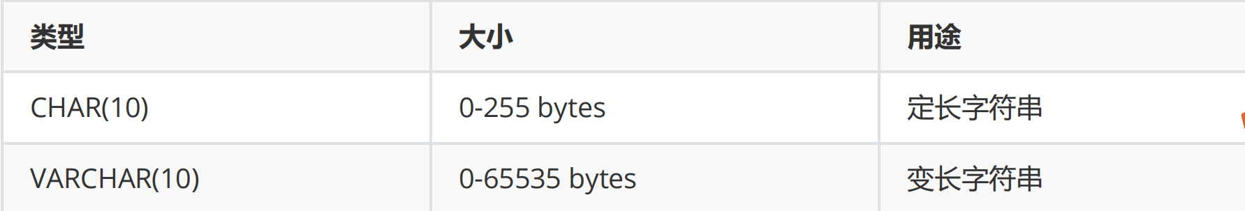 image-20230718204510252