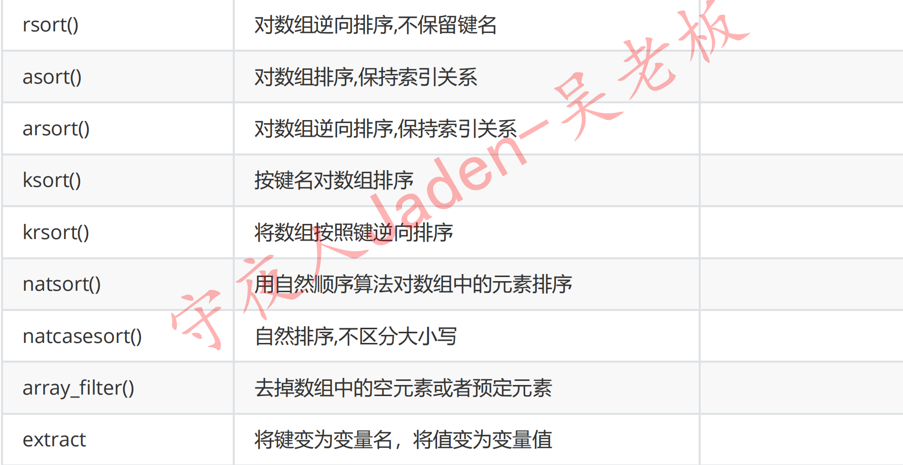 image-20230719121202463