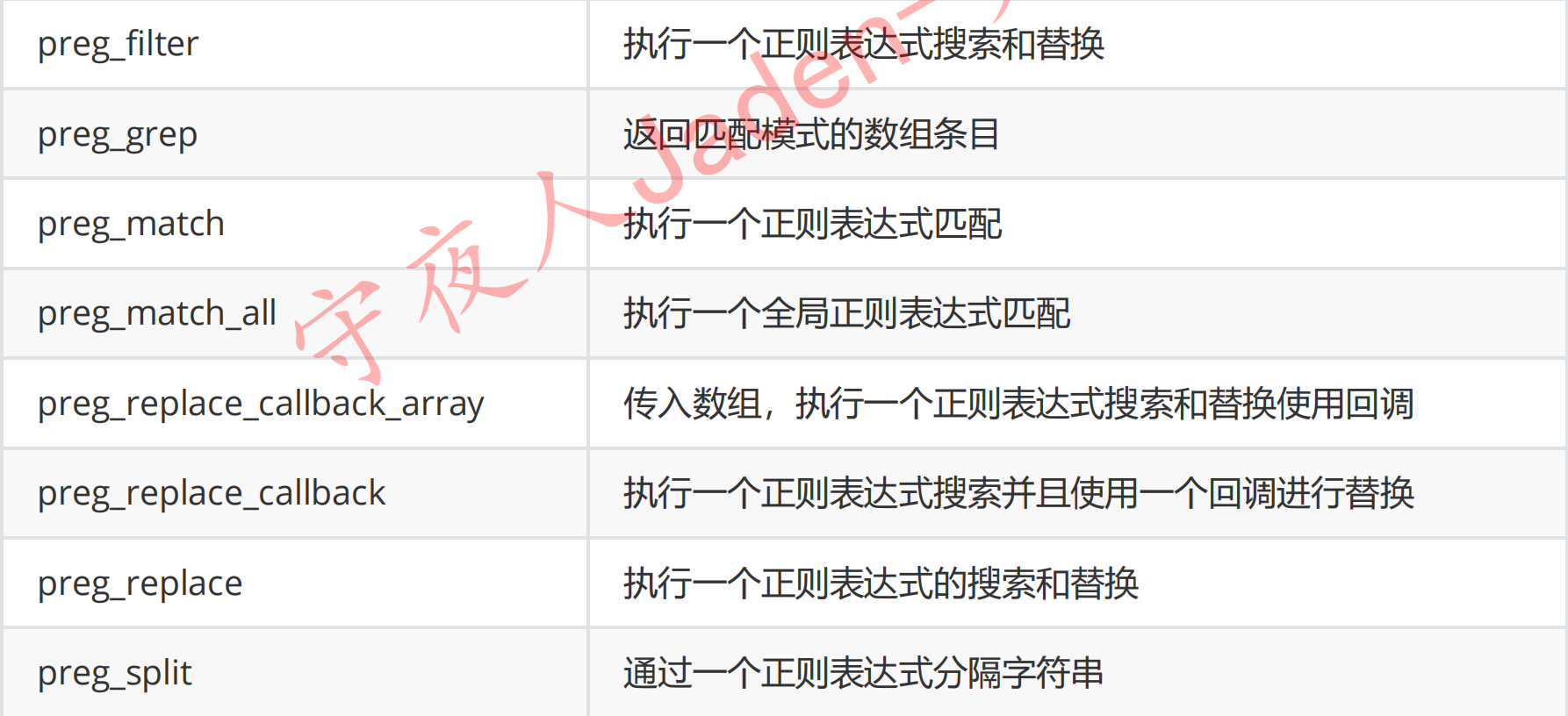 image-20230720141632132