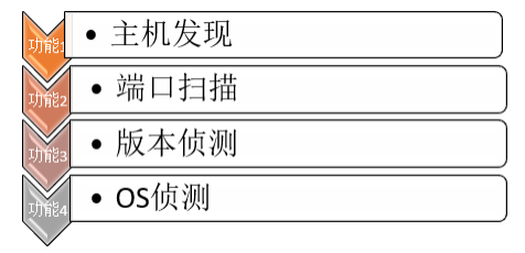 image-20230724220502042