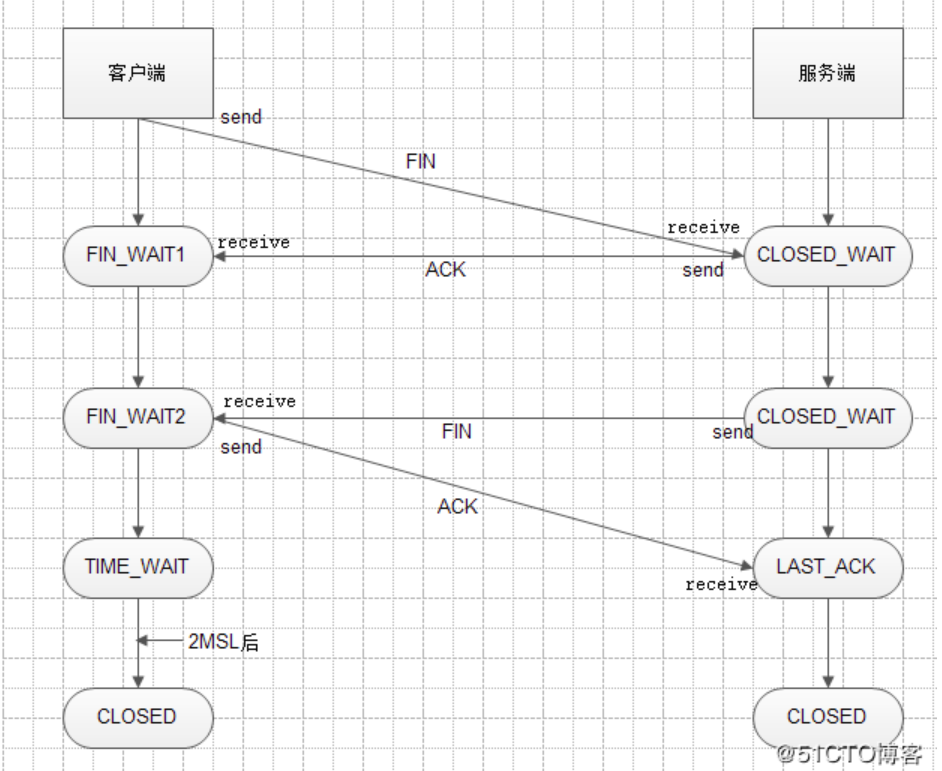 image-20230724224619801