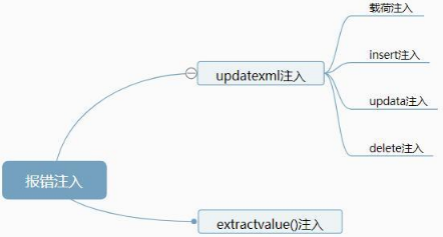 image-20230727204710067