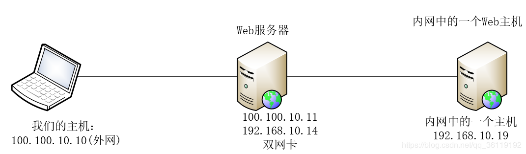 image-20230821130018062