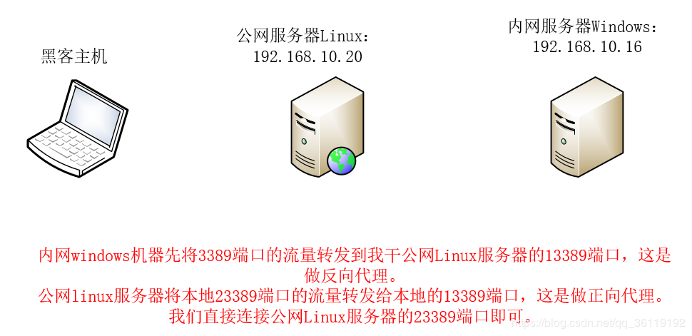 image-20230821132320898