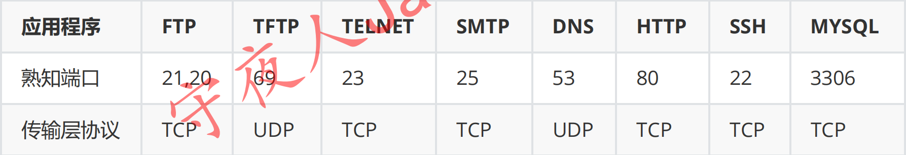 image-20230712102823290