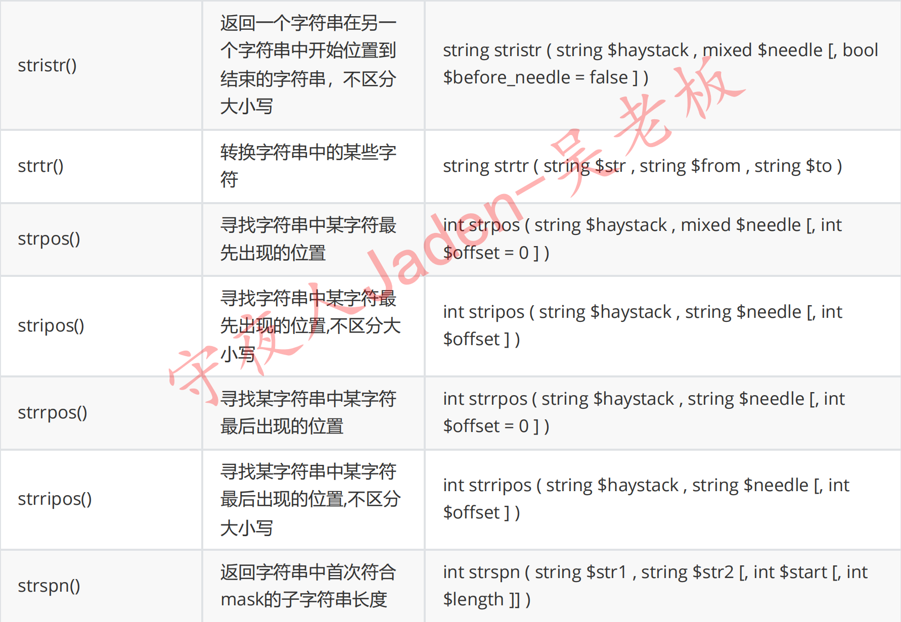 image-20230719120838026