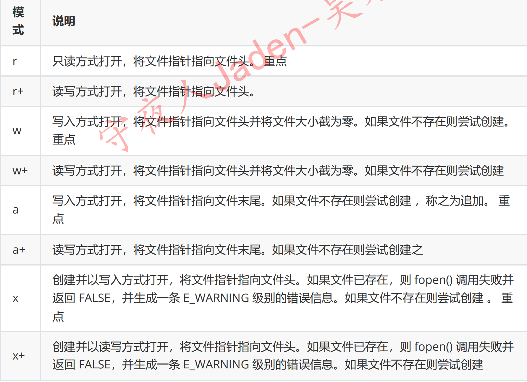 image-20230719175657722