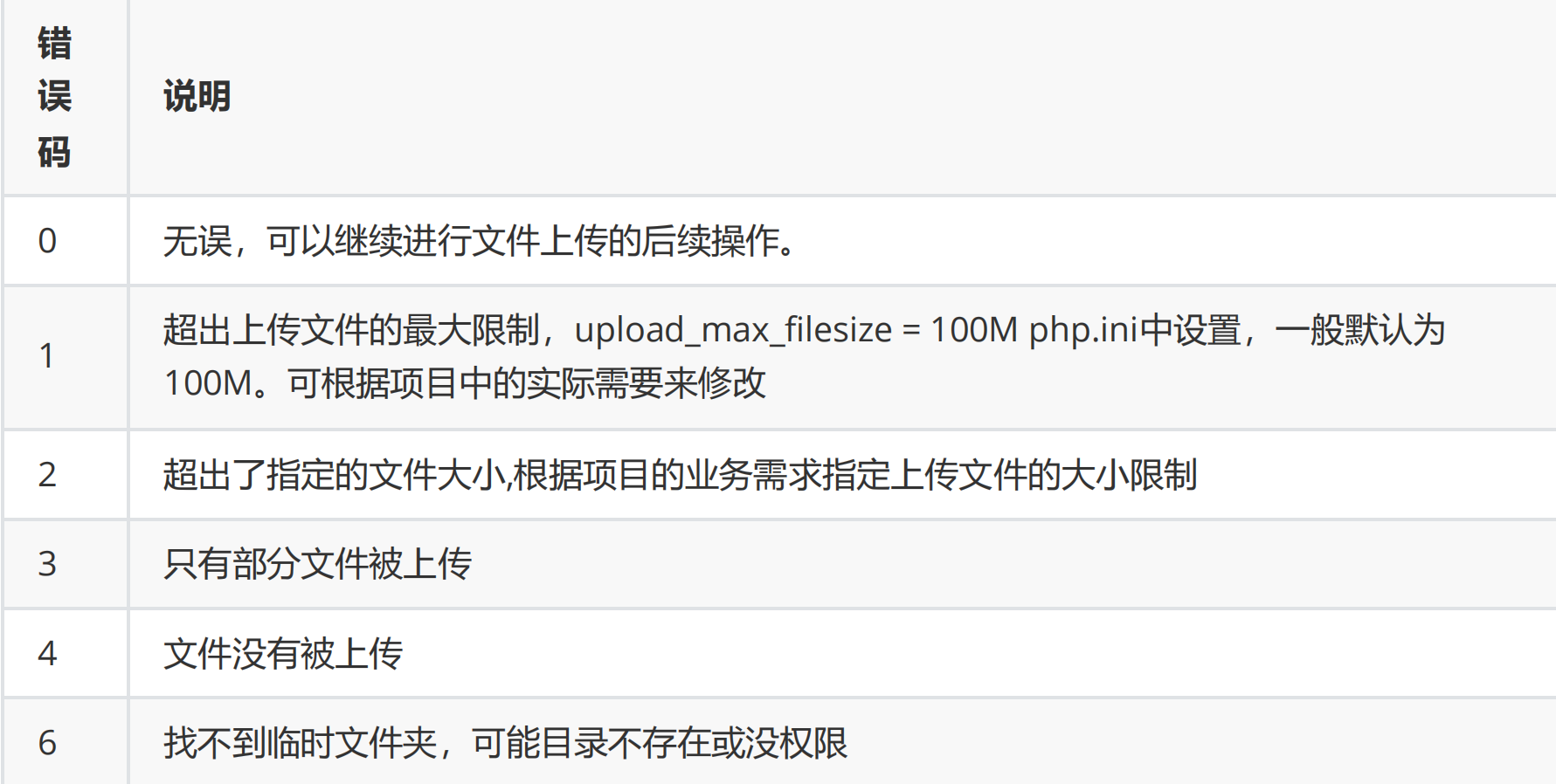 image-20230720121551769