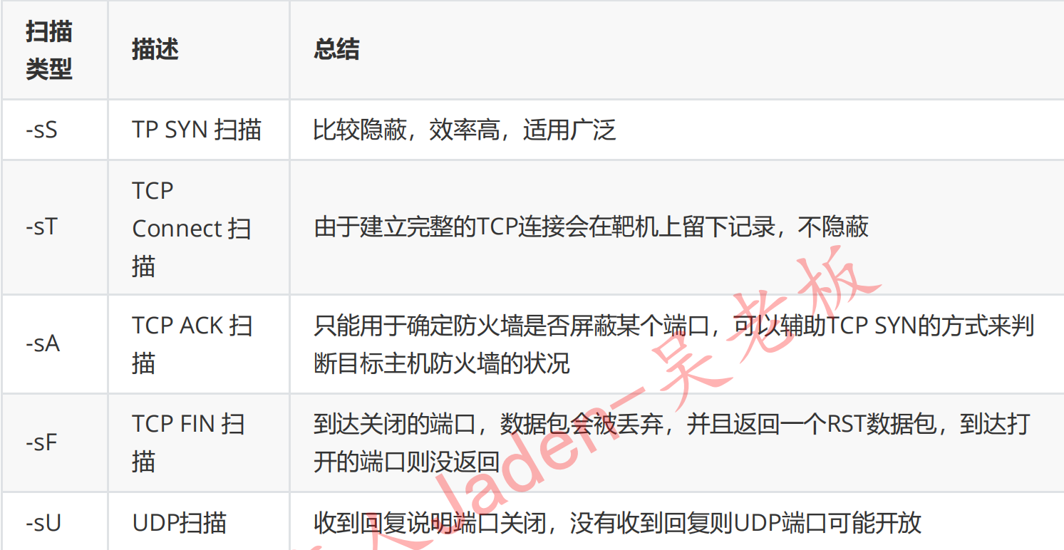 image-20230724222921254