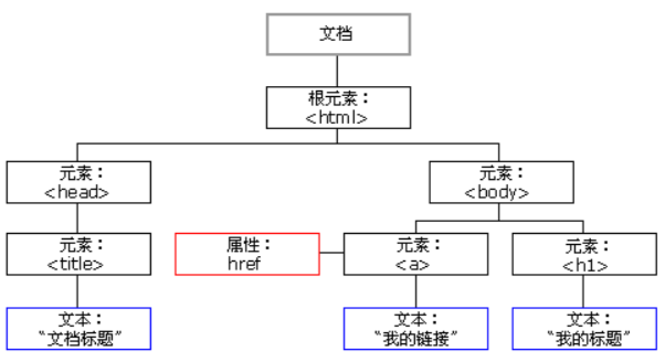 image-20230730200136179