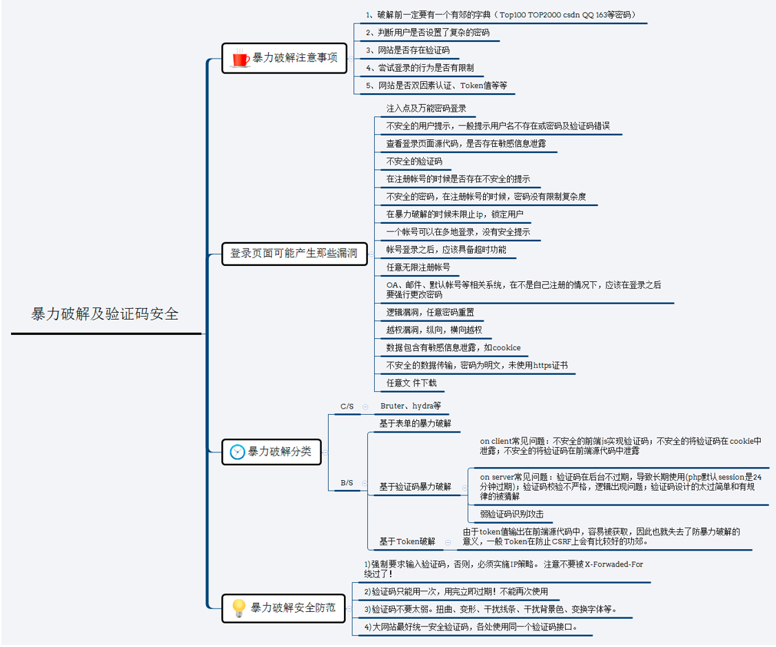 image-20230818125006637