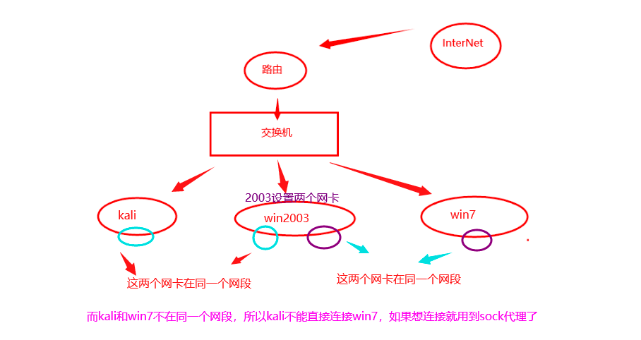 image-20230821113310668