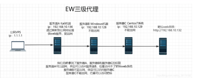 image-20230821123550234