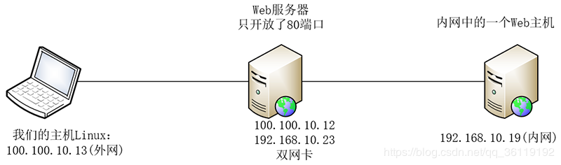 image-20230821124513653