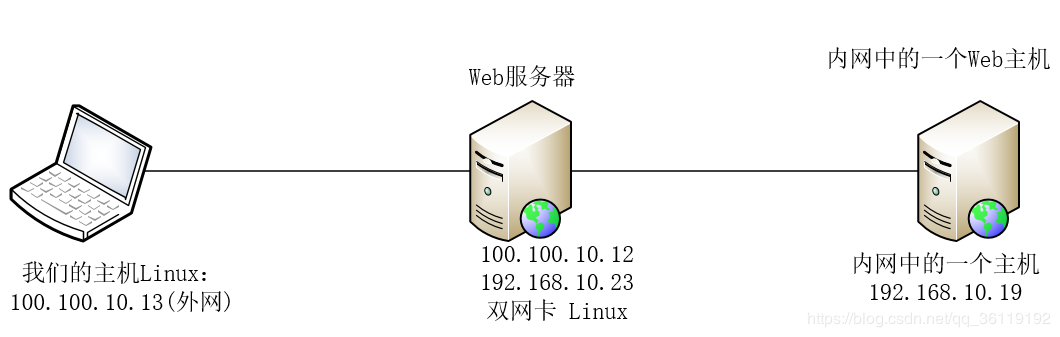 image-20230821125130274