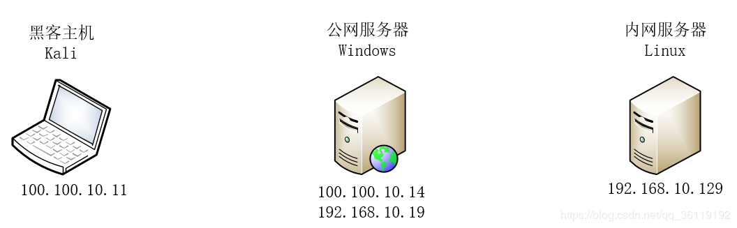 image-20230821131412705