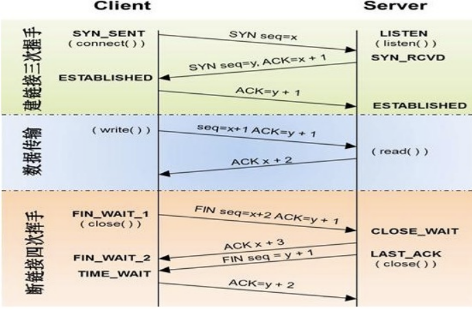 image-20230712103148245