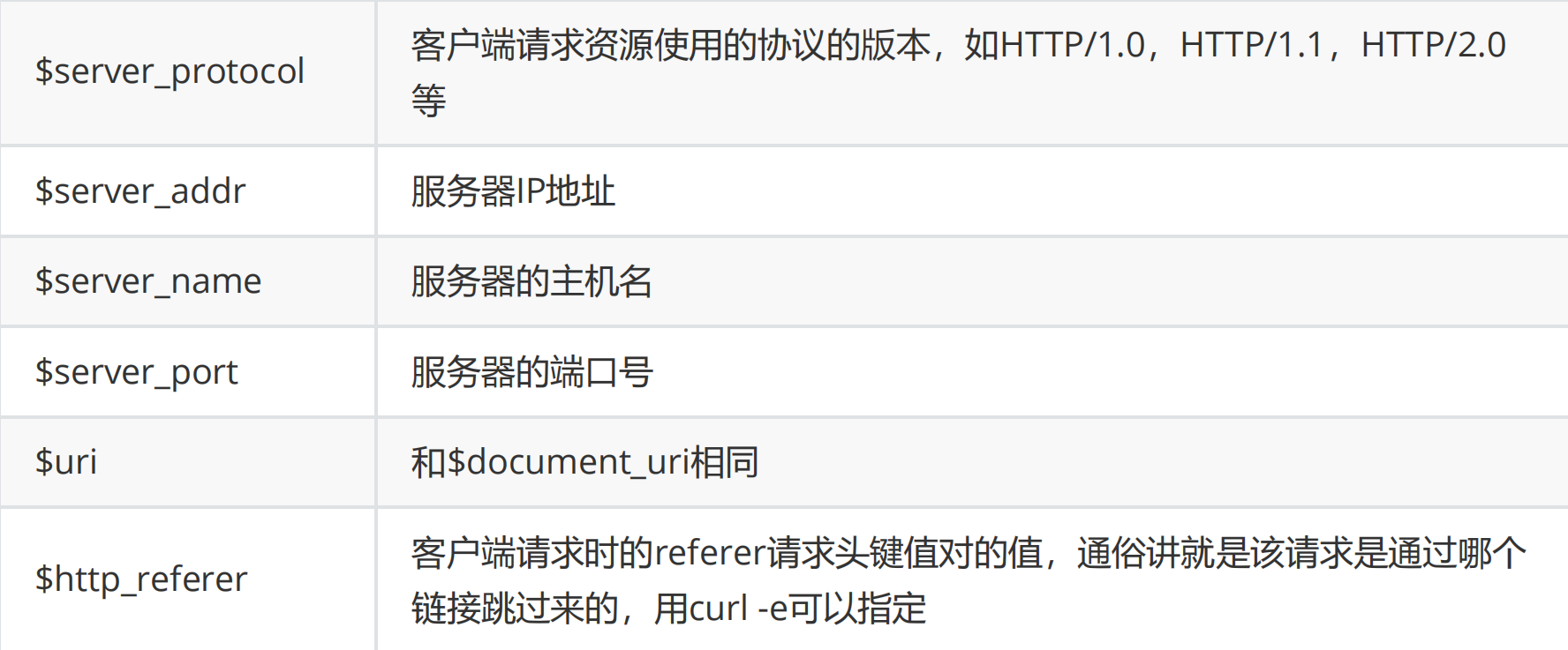 image-20230716173056432