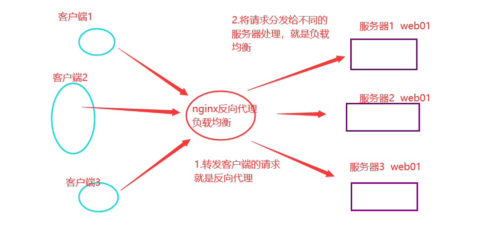 image-20230718152118270