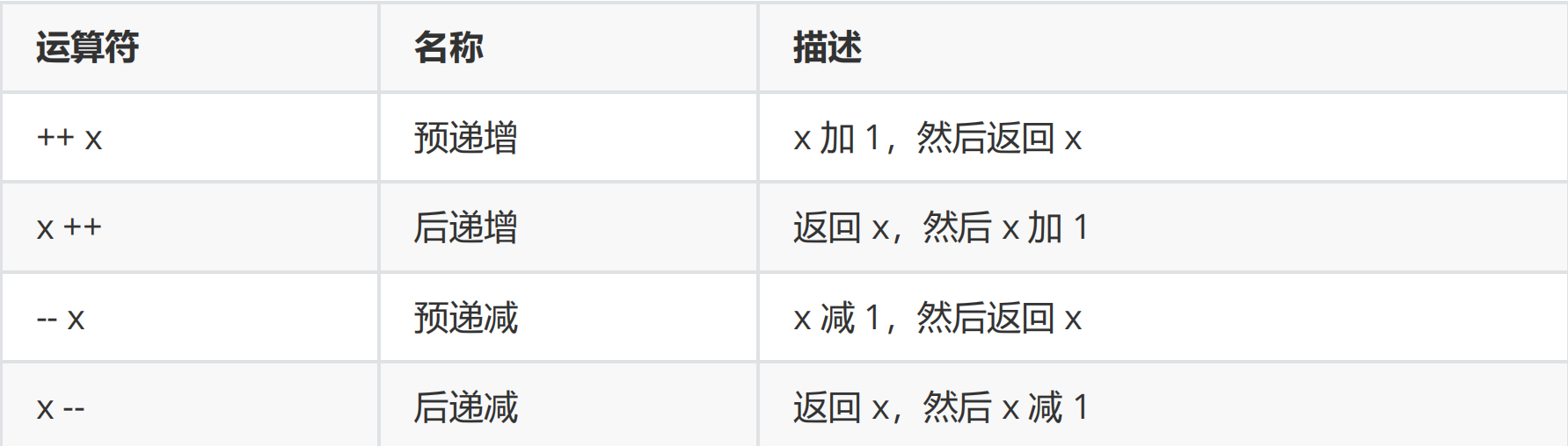 image-20230719114224996