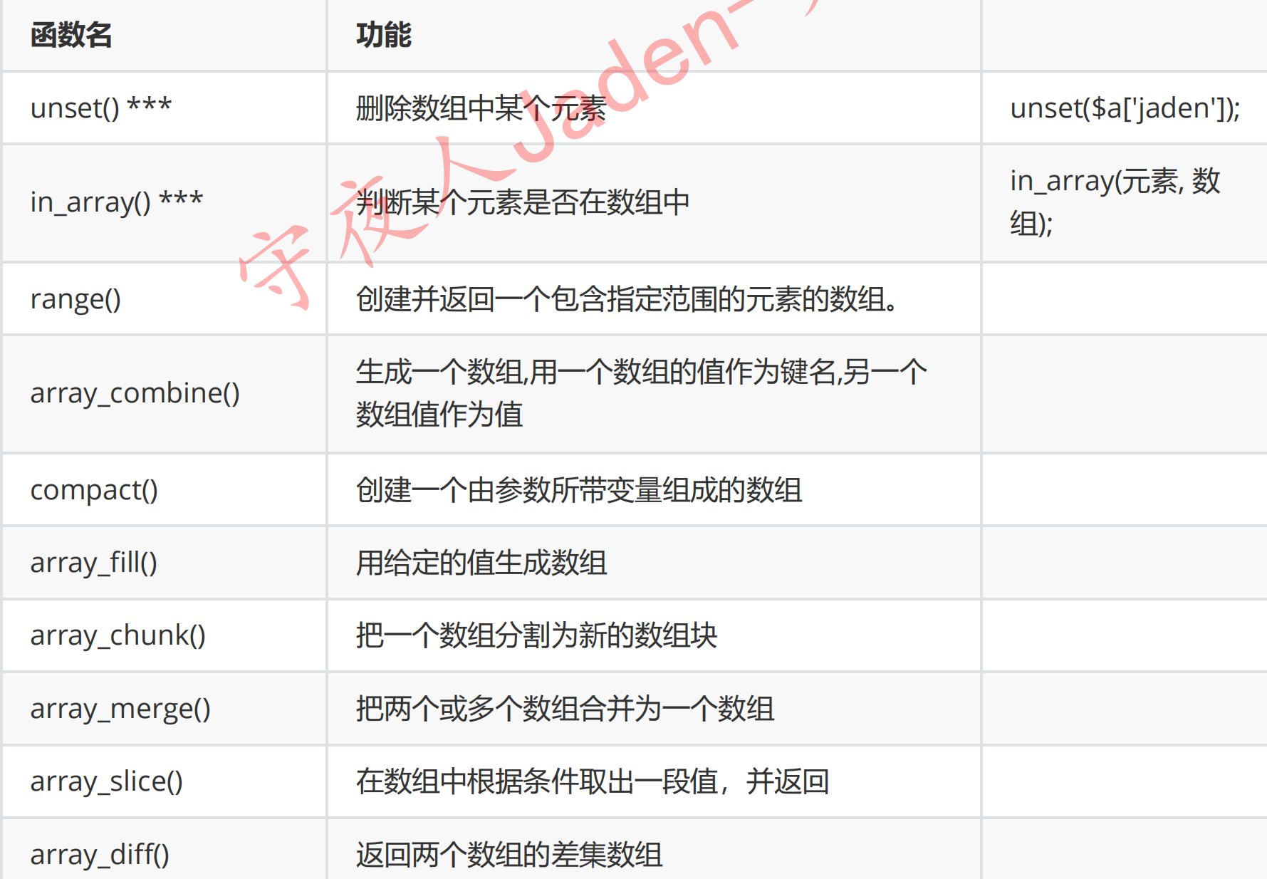 image-20230719121118487