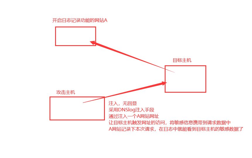 image-20230728213832494