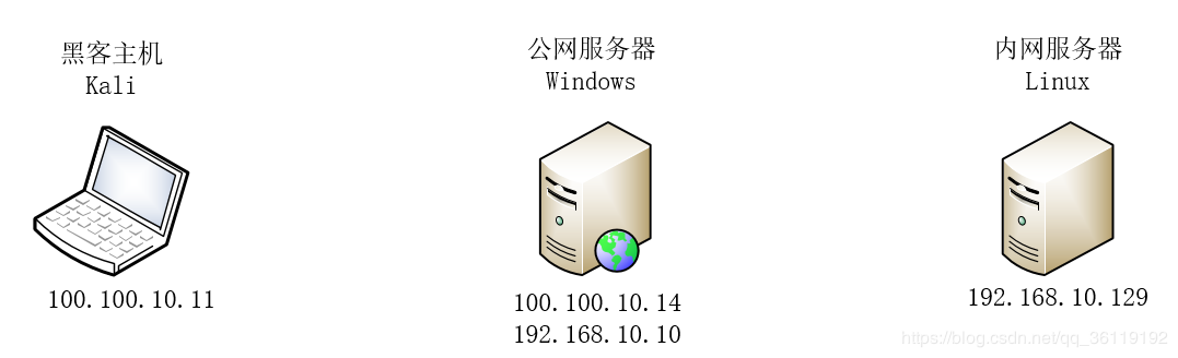 image-20230821130149270