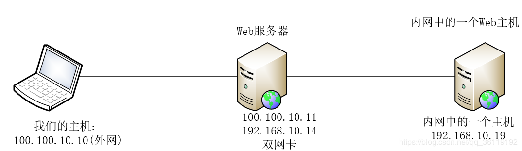 image-20230821130624969