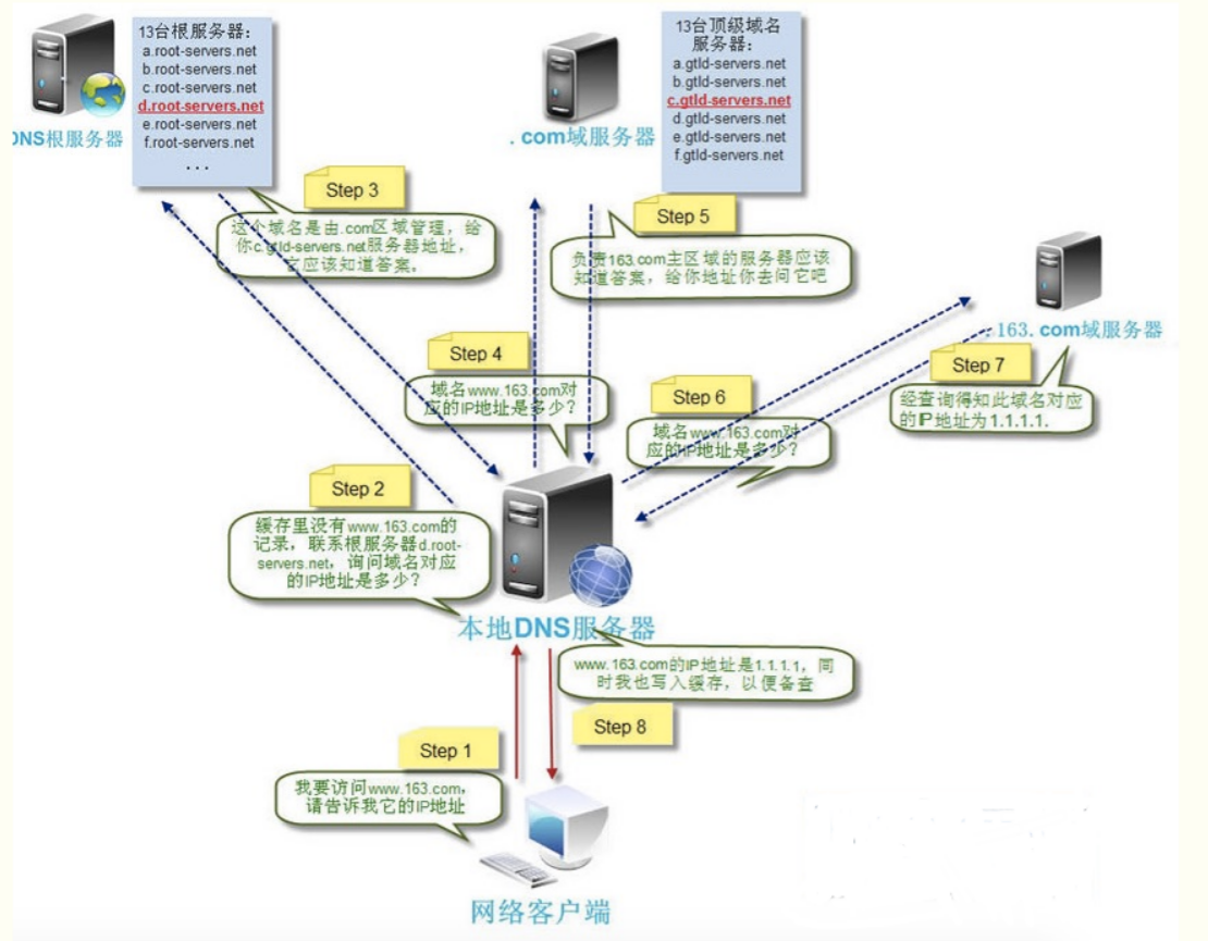 image-20230712121211149