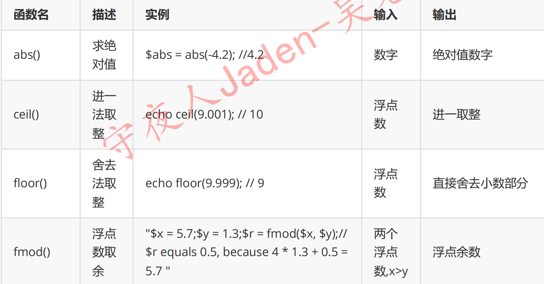 image-20230719120354370