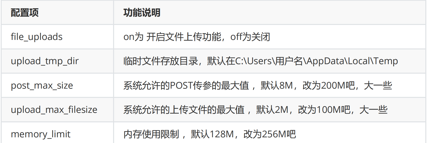 image-20230720115841176