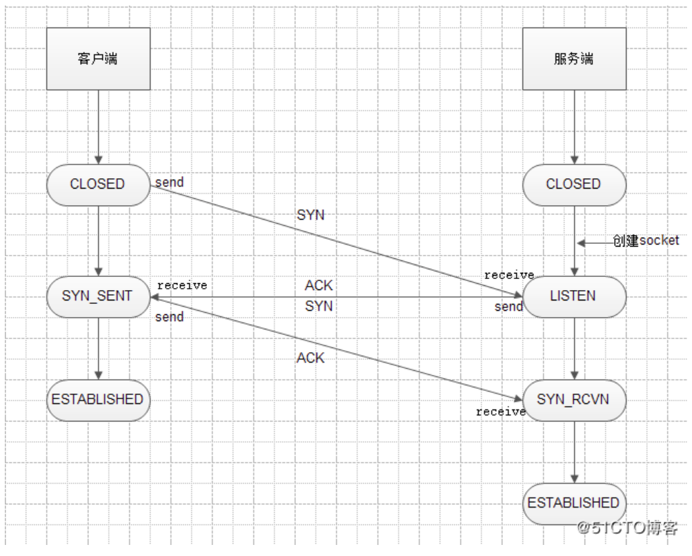 image-20230724224604010