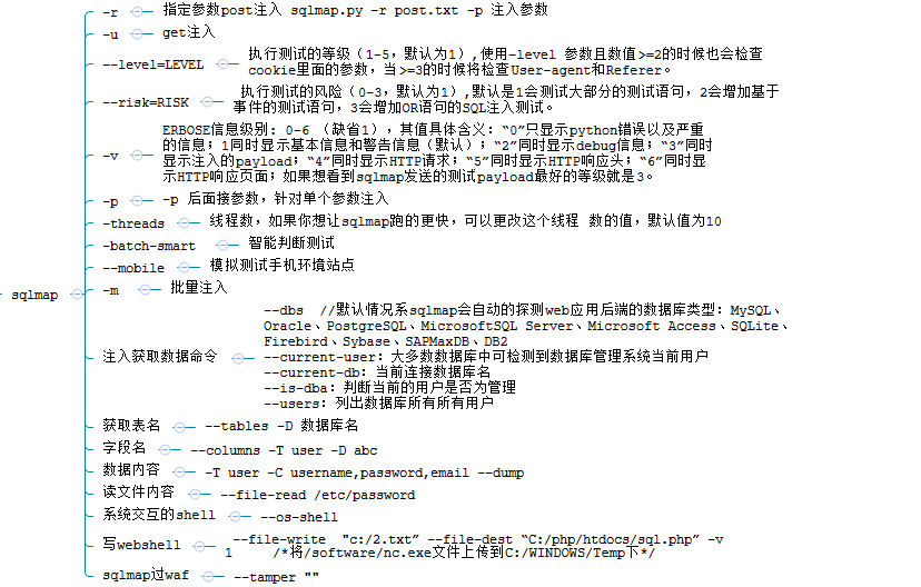 image-20230729194728671