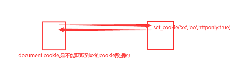 image-20230731224247775