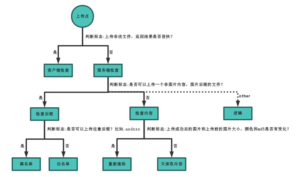 image-20230801221252871