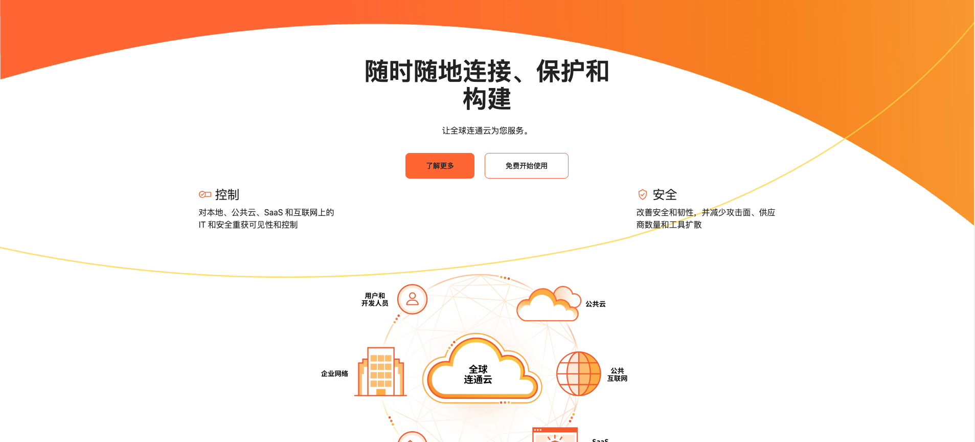 使用 Cloudflare Workers 搭建 TMDB API 代理服务