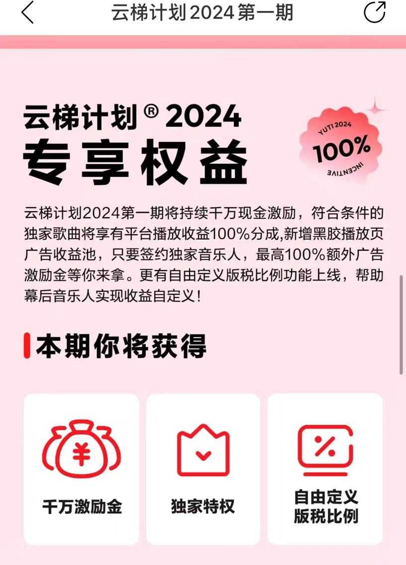 最新网易云梯计划网页版，单机月收益5000+！可放大操作 随便写写 第4张