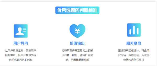 我做了14年运营！分享下我是如何写出来爆款文案的 内容产业 软文 经验心得 第3张