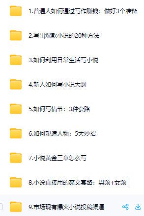 用你的灵感赚点钱：零基础网文写作指南