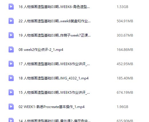 炸萌人物插画造型基础第3期