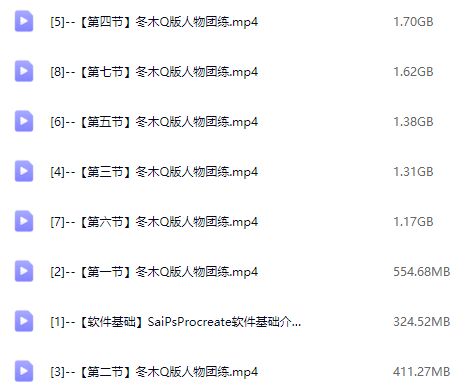 可爱Q版人物与色彩团练课程 随便写写 第2张