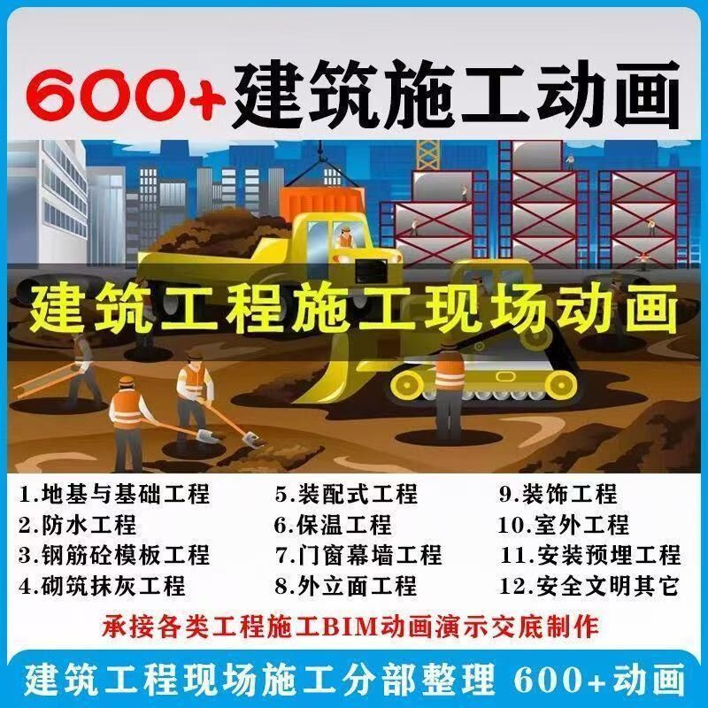 零食品带货短视频+建筑施工动画+篮球系统训练课程+拉丁舞教程视频+电子琴学习视频 随便写写 第1张
