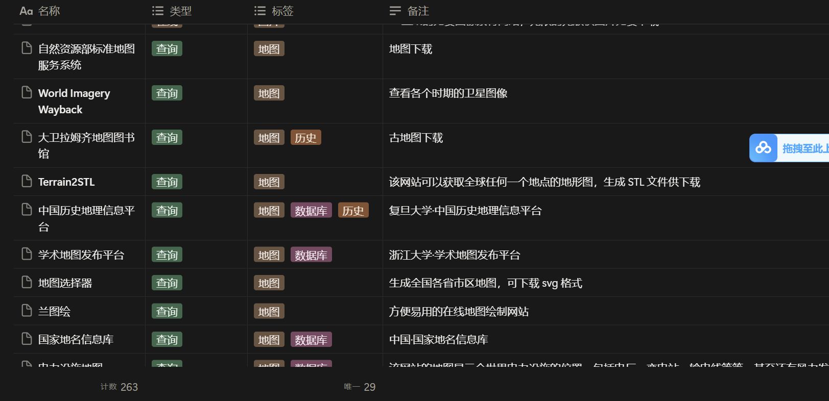 GitHub 开源项目精选（2025.10.12更新）