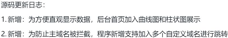 2023闪灵域名生成短链接源码+附安装步骤/功能强大 PHP源码 第3张