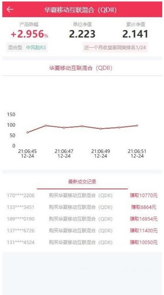 2023最新二开华夏基金投资理财源码+带客服功能/前端UI全部重构 PHP源码 第6张