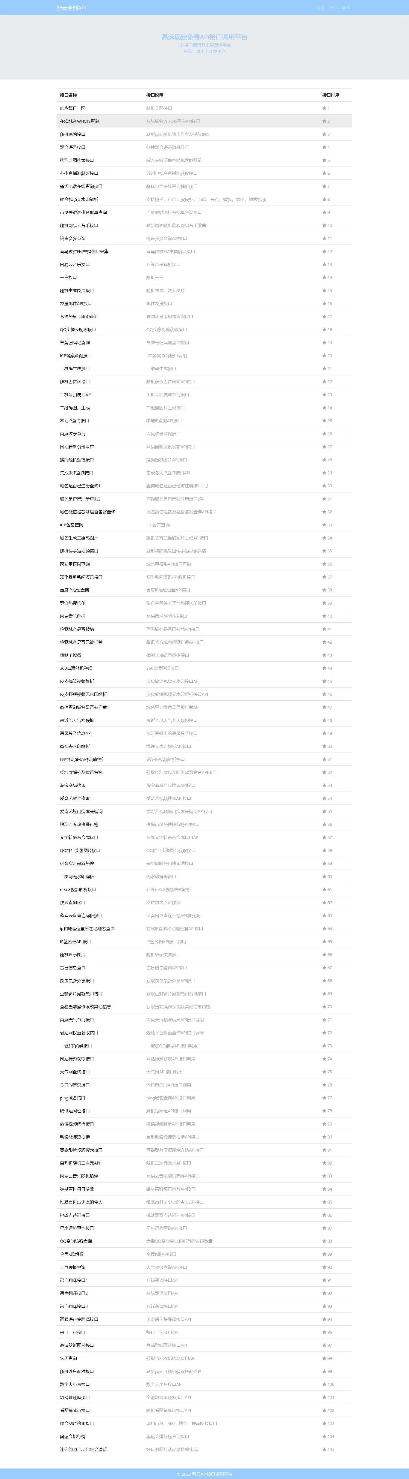 2023最新智云全能API接口PHP网站源码1.4.5版本+本地API全开源 PHP源码 第2张
